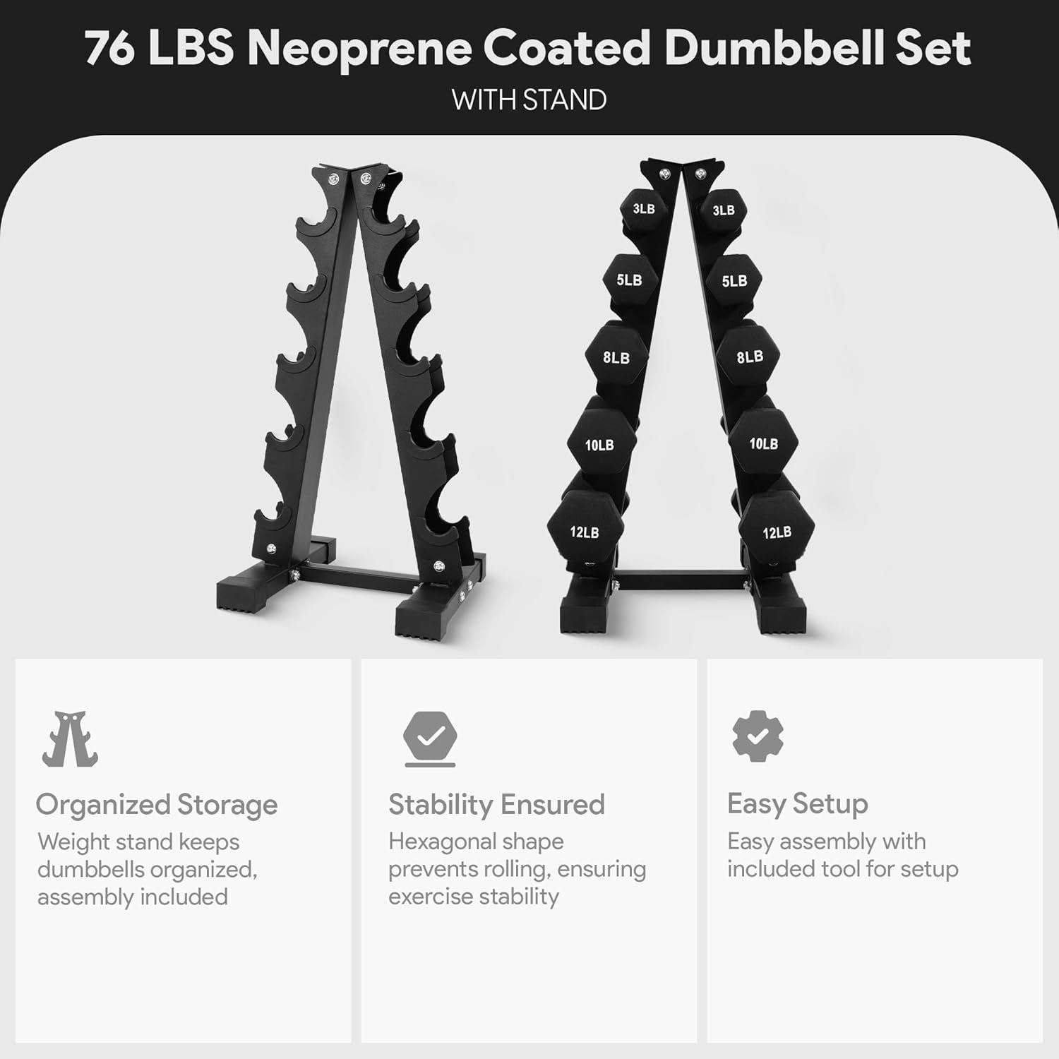 Neoprene Coated Iron Dumbbell  – Hex Dumbbell Set recenzja i cena