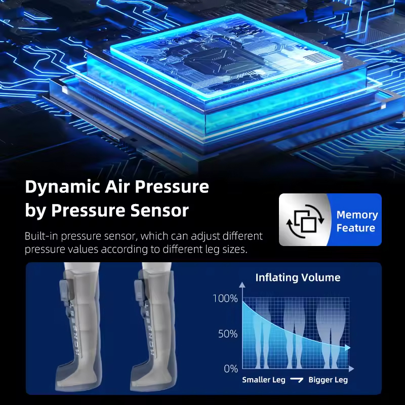 Air Compression Leg Massager P – Leg Press Machine recenzja i cena
