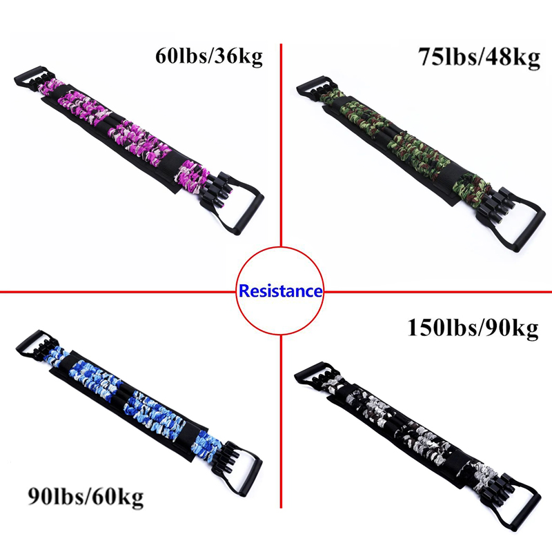 Adjustable Bench Press Bands S – Home Gym With Leg Press recenzja i cena