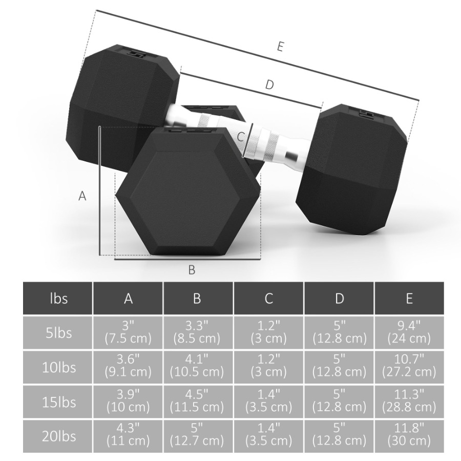 100 LBS Hex Dumbbell Set with  – Hex Dumbbell Set recenzja i cena
