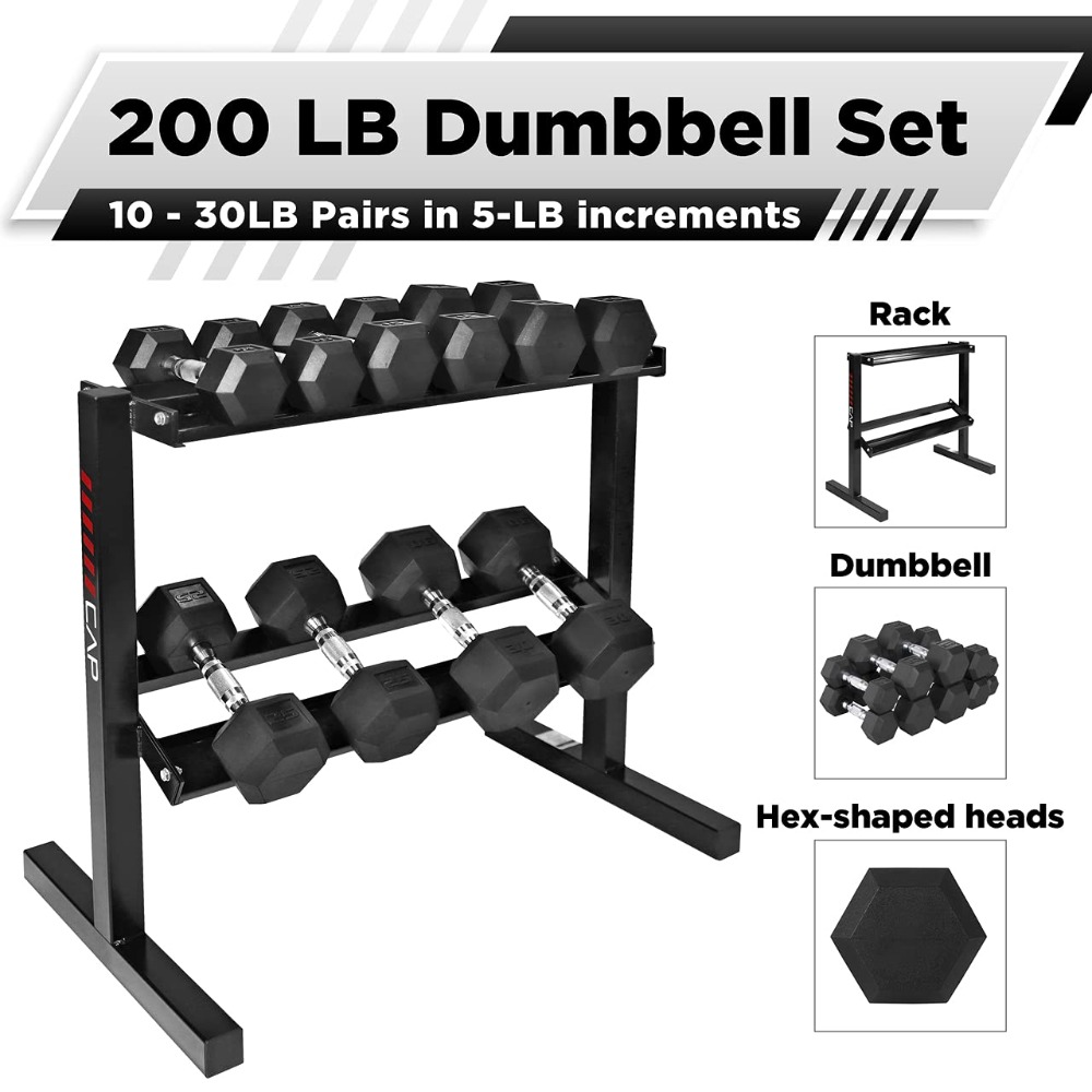 Rubber Coated Hex Dumbbell Set – Hex Dumbbell Set recenzja i cena