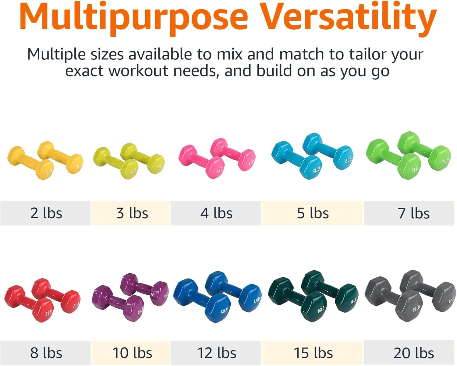 Vinyl Coated Hex Dumbbell Hand – Hex Dumbbell Set recenzja i cena