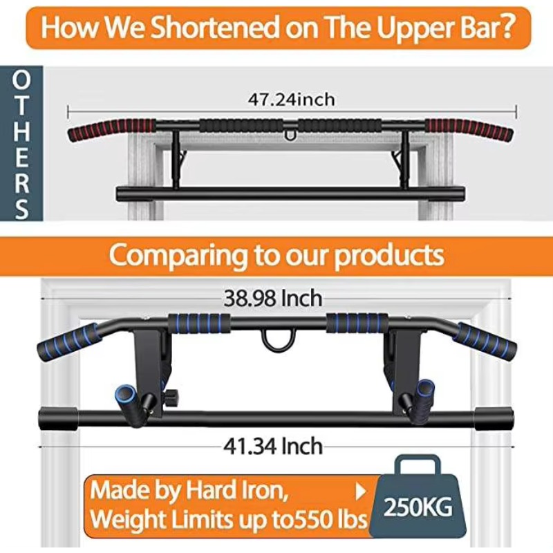 Pull up Bar for Doorway Multif – Home Gym Pull Up recenzja i cena