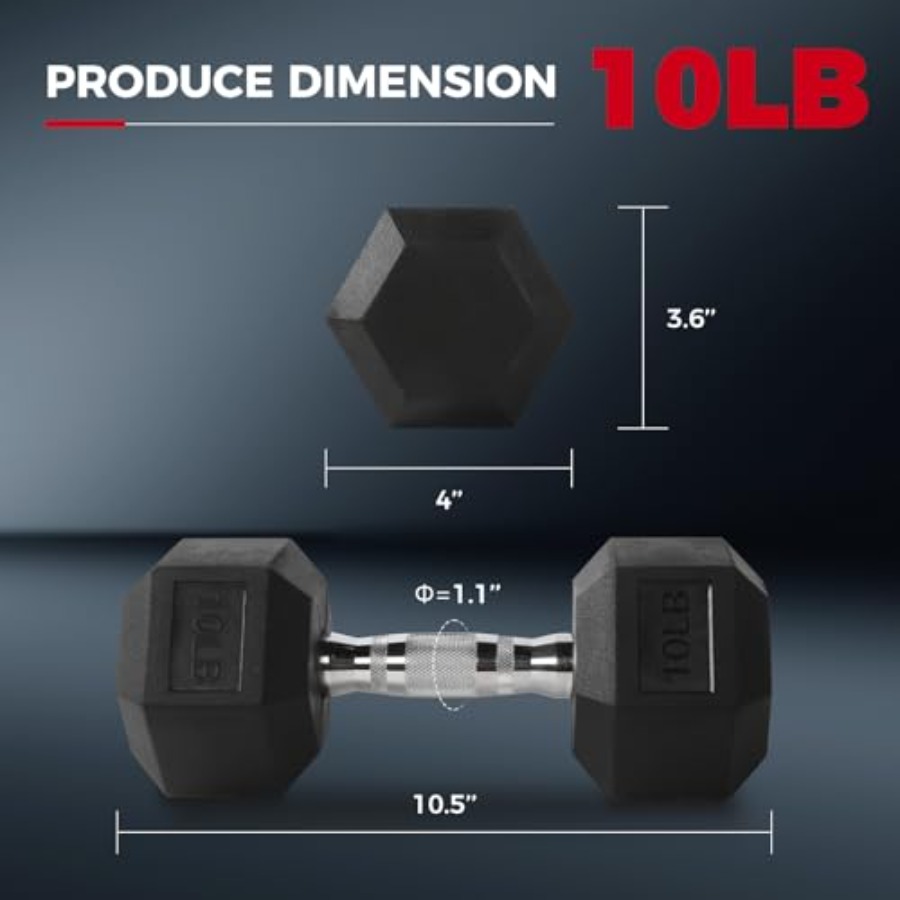 Rubber Coated Hex Dumbbell Set – Hex Dumbbell Set recenzja i cena