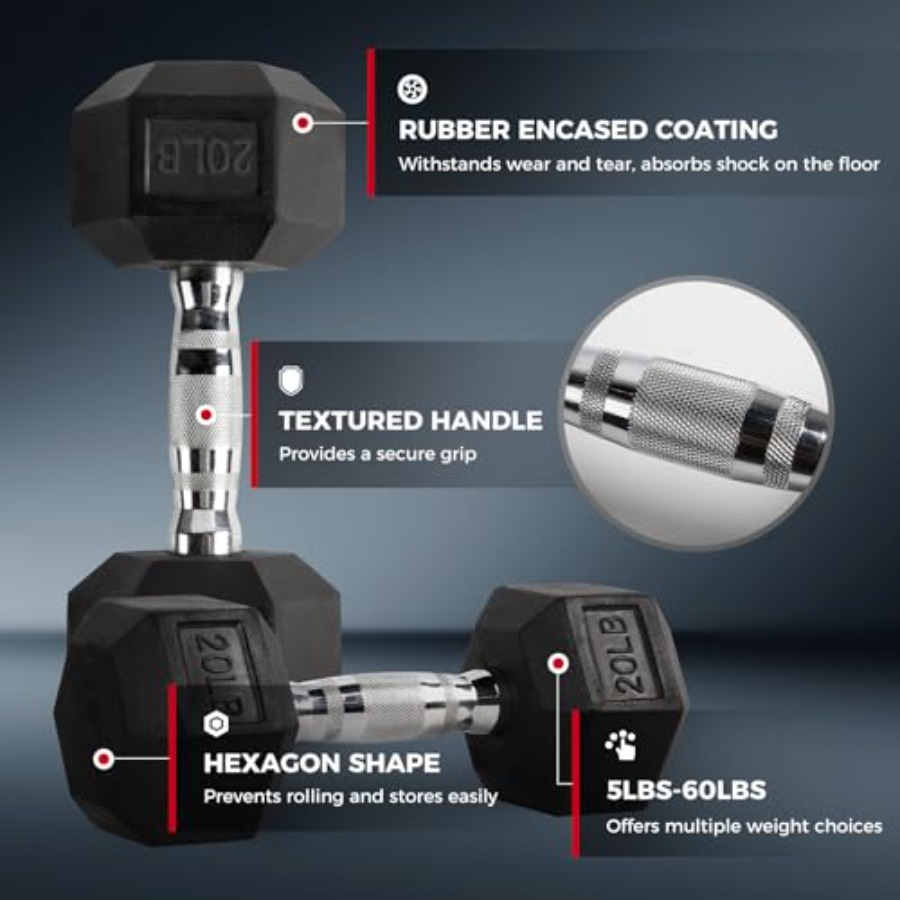 Rubber Coated Hex Dumbbell Set – Hex Dumbbell Set recenzja i cena