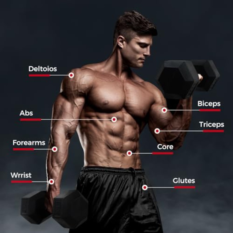 Rubber Coated Hex Dumbbell Set – Hex Dumbbell Set recenzja i cena