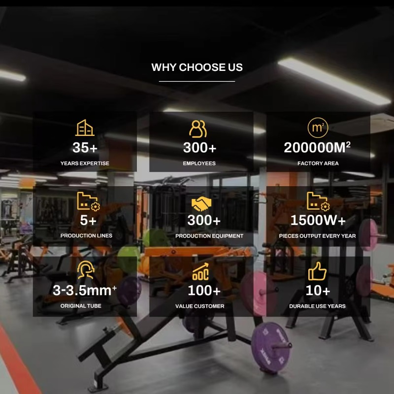 YTYIN Professional Plate Loade – Leg Press Machine recenzja i cena