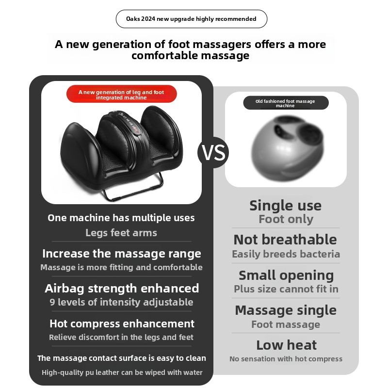 Leg massager calf instrument f – Leg Press Machine recenzja i cena