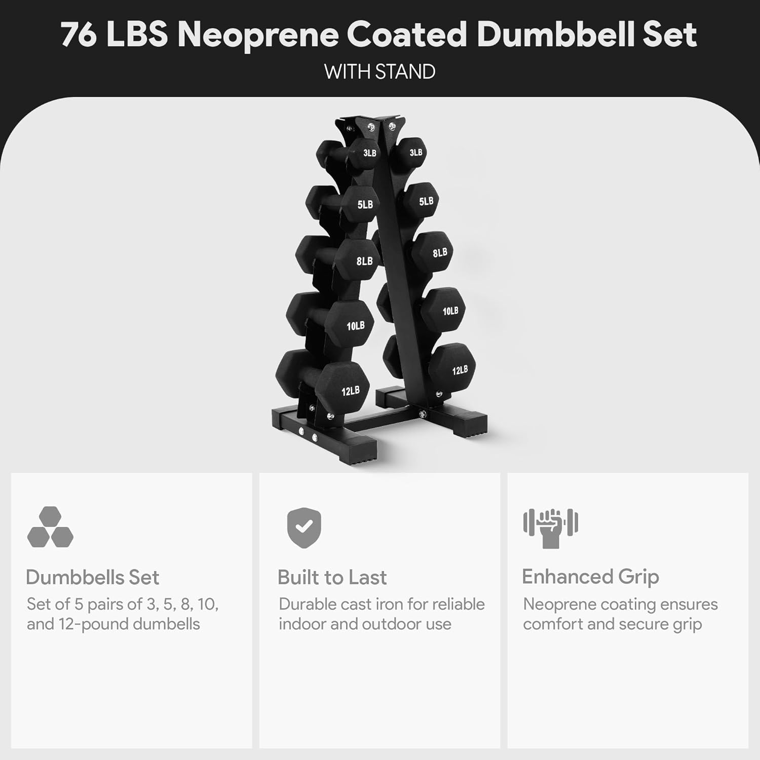Neoprene Hex Dumbbell Set with – Hex Dumbbell Set recenzja i cena