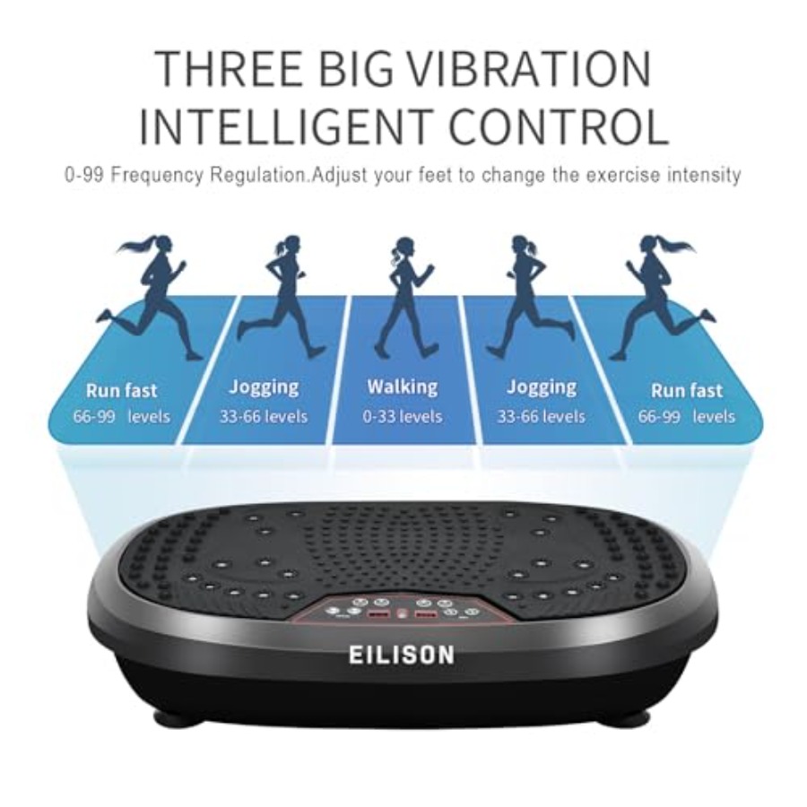 FitMaxx 3D XL Vibration Plate  – Home Gym Xl recenzja i cena