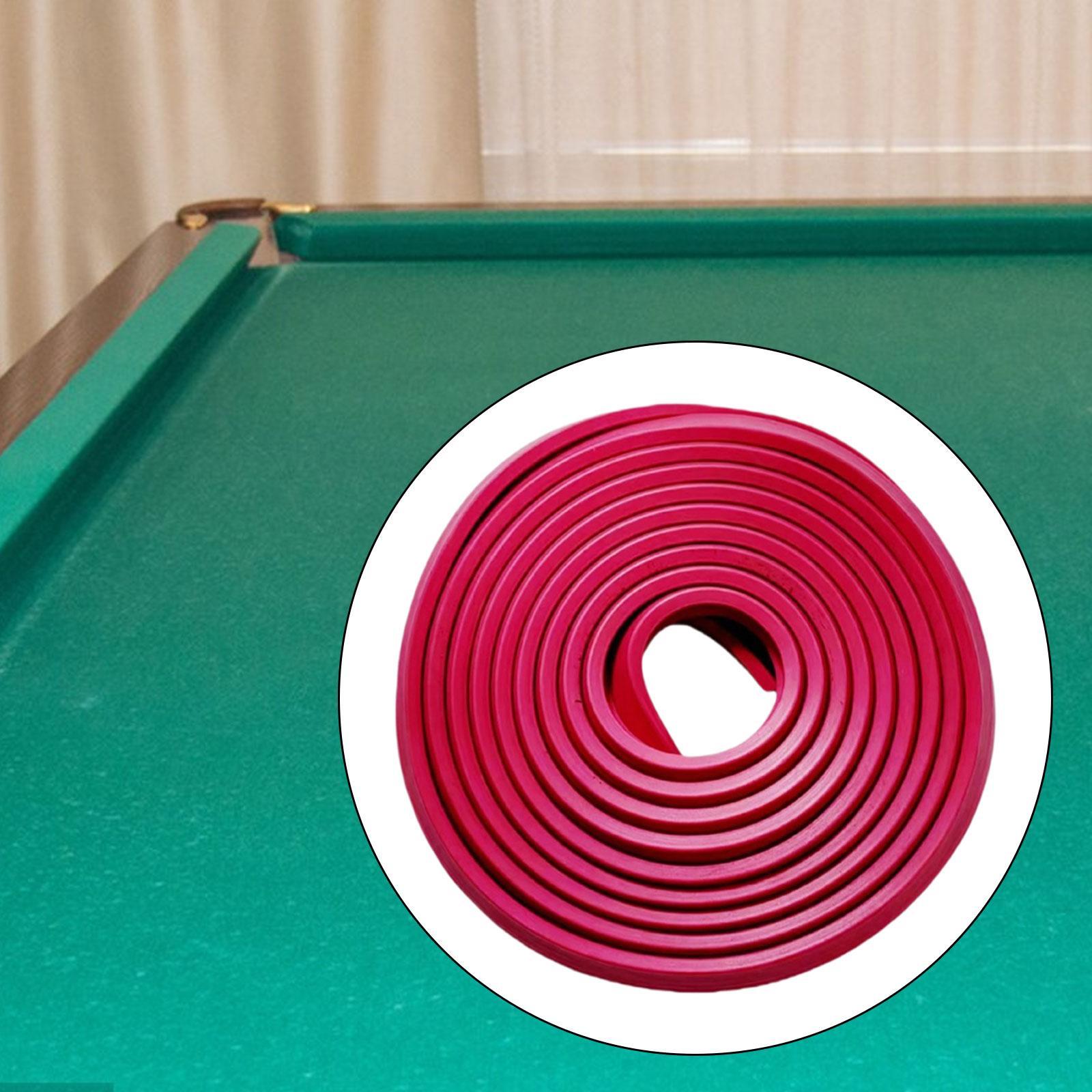Pool Table Bumpers DIY Profess – Home Gym Diy recenzja i cena