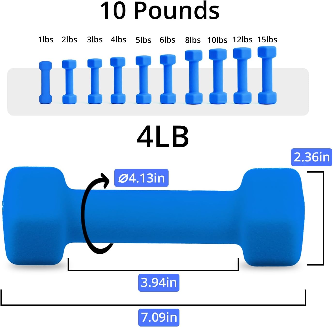 Weights Dumbbells 10 Colors Op – Hex Dumbbell Set recenzja i cena