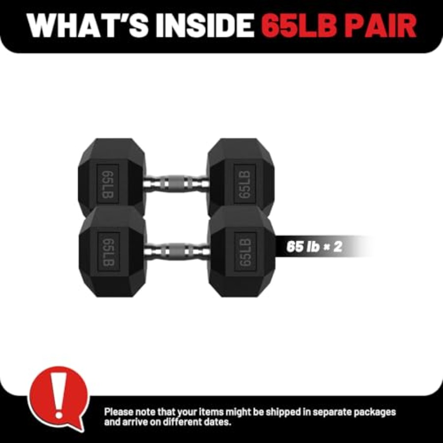 HEX Dumbbell Set 2.5-125lb Rub – Hex Dumbbell Set recenzja i cena