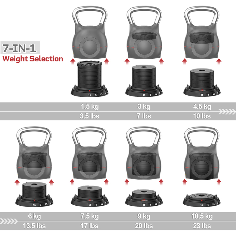 10.5Kgs 23Lbs for Home Use Spa – All In One Gym Home Equipment recenzja i cena